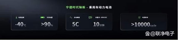 炒股杠杆配资 动力电池革命2025：从“技术突围”到“全球话语权”的狂飙之路