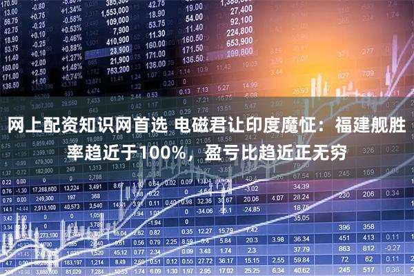 网上配资知识网首选 电磁君让印度魔怔：福建舰胜率趋近于100%，盈亏比趋近正无穷